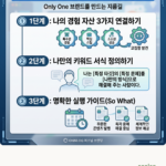 대체 불가능한 퍼스널 브랜딩 3가지 실전 공식